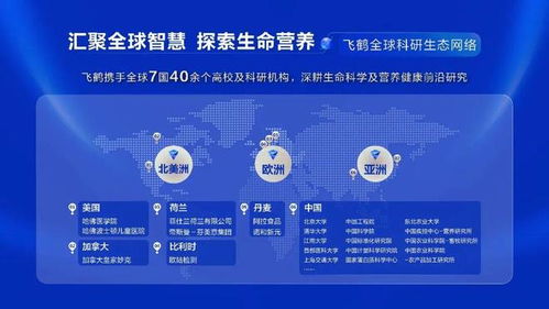 以信賴為基石，聚焦網(wǎng)絡(luò)技術(shù)研發(fā)——飛鶴加速開(kāi)啟第二增長(zhǎng)曲線